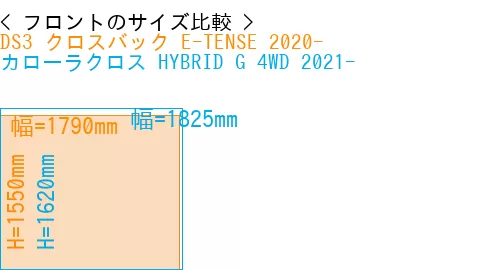 #DS3 クロスバック E-TENSE 2020- + カローラクロス HYBRID G 4WD 2021-